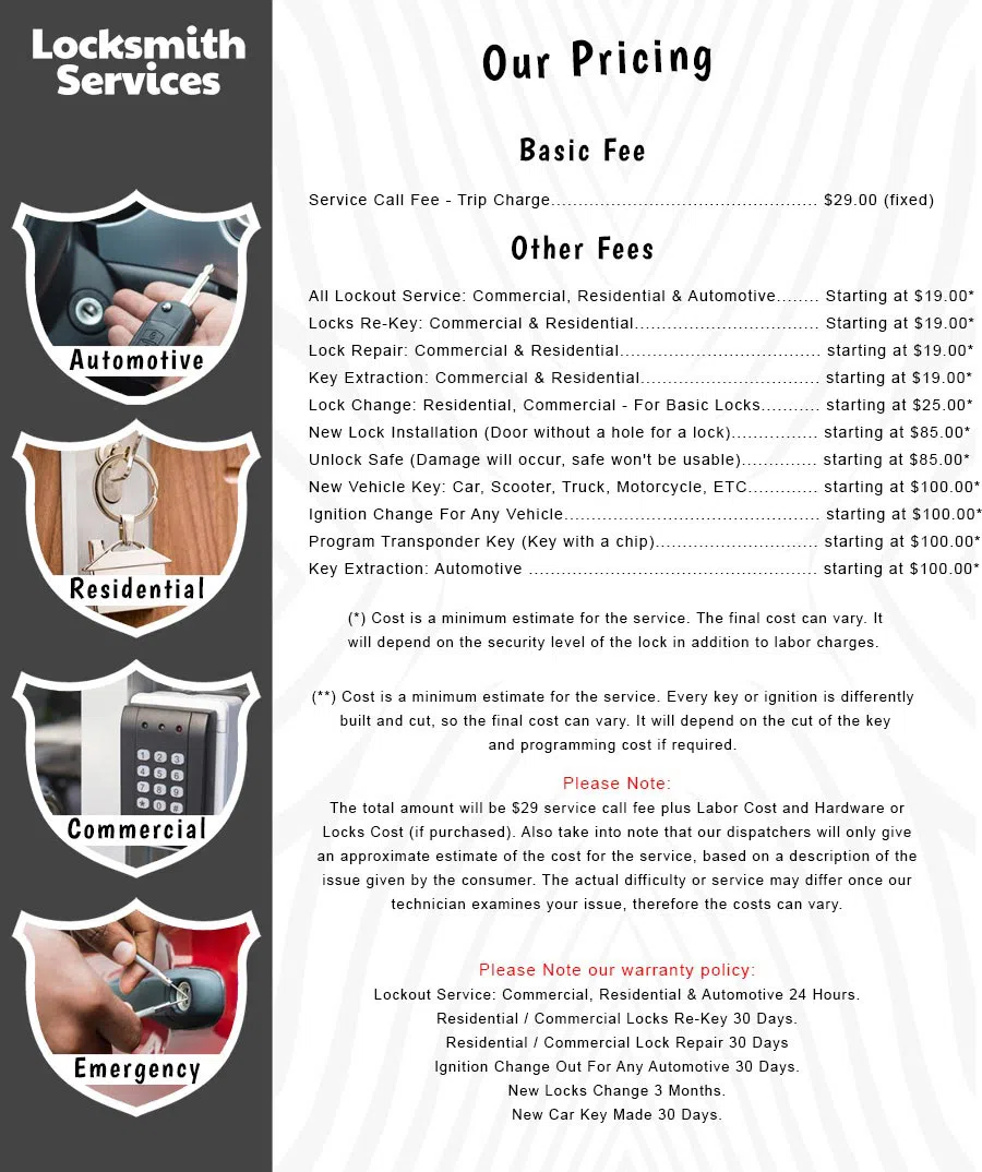 All County Locksmith Store Springfield, MA 413-308-0759